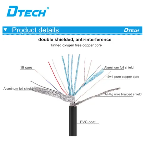 DTECH HDMI TO HDMI CABLE HDMI 5M DT-H006<br> 5 dt_h0035